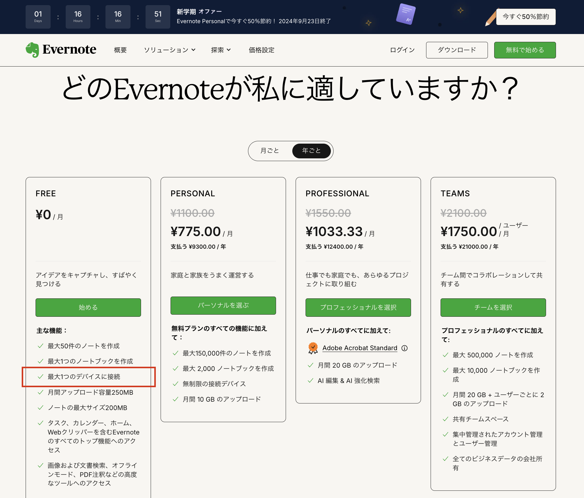 Evernote料金プラン（2024年9月22日）